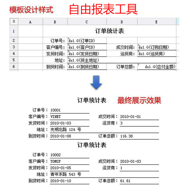 自由报表工具